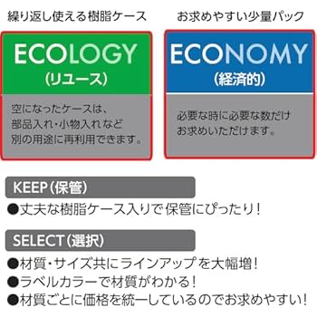 Amazon.co.jp: ロブテックス ブラインドリベット・ラージ